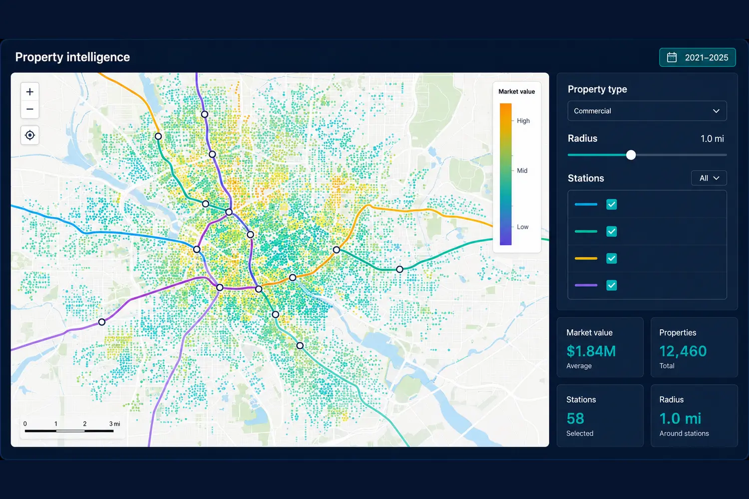 Illustrative station-area property dashboard with parcel values, transit alignments, filters, and summary metrics.